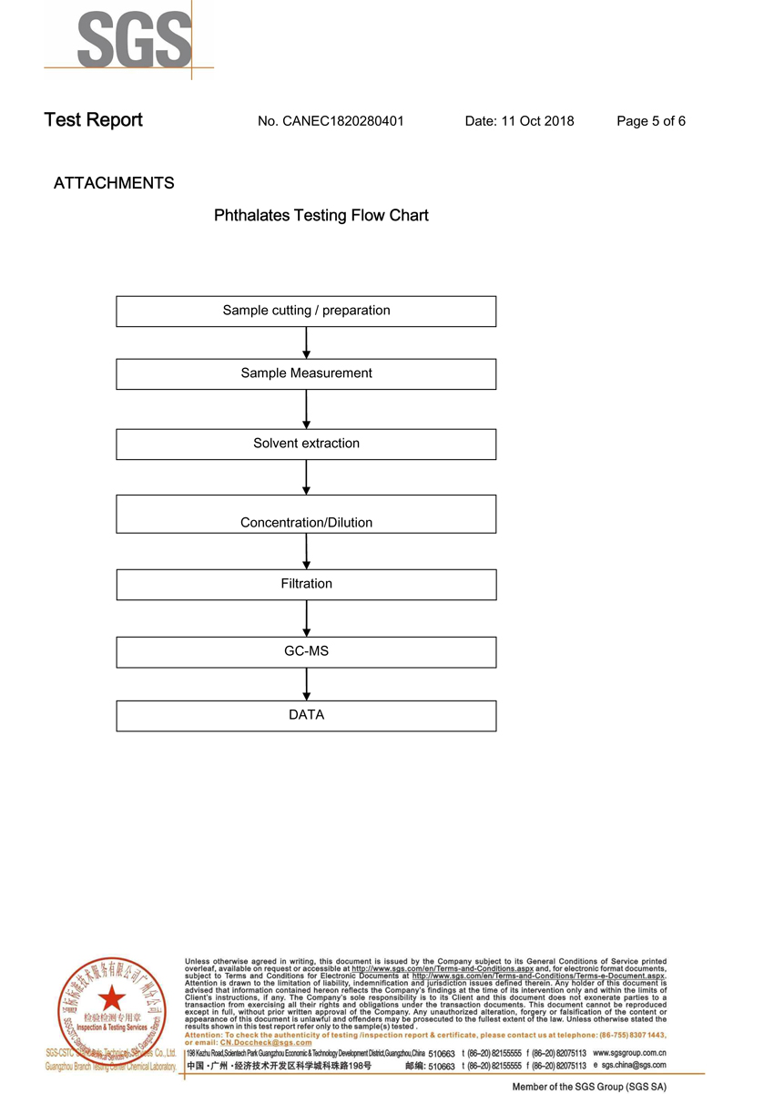 導熱硅膠片環保材料