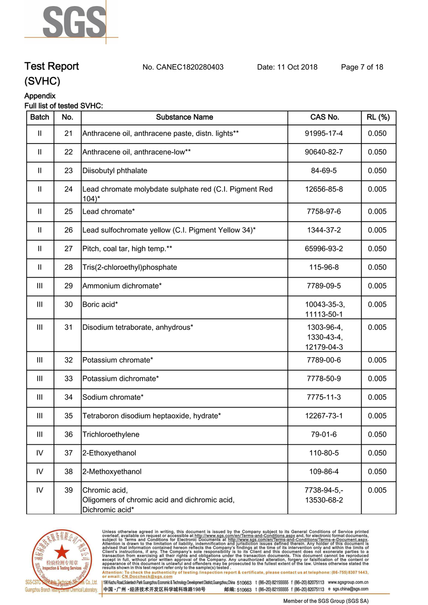 導(dǎo)熱硅膠片SGS檢測7