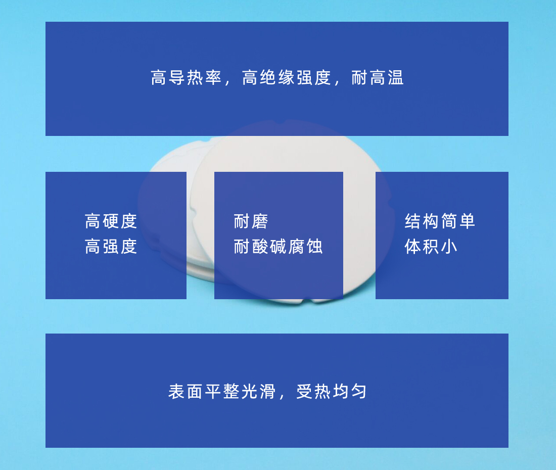 導(dǎo)熱陶瓷片優(yōu)點(diǎn) 導(dǎo)熱陶瓷片優(yōu)點(diǎn)