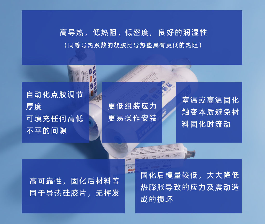 導熱填縫劑的性能優勢 導熱填縫劑的性能優勢