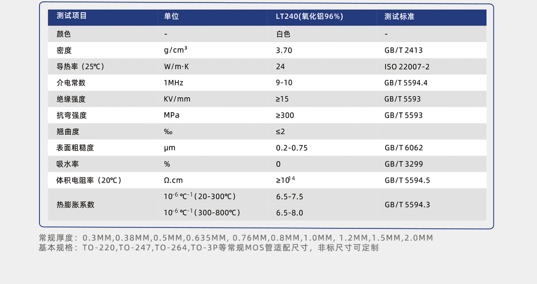 導(dǎo)熱陶瓷片性能測(cè)試 導(dǎo)熱陶瓷片性能測(cè)試